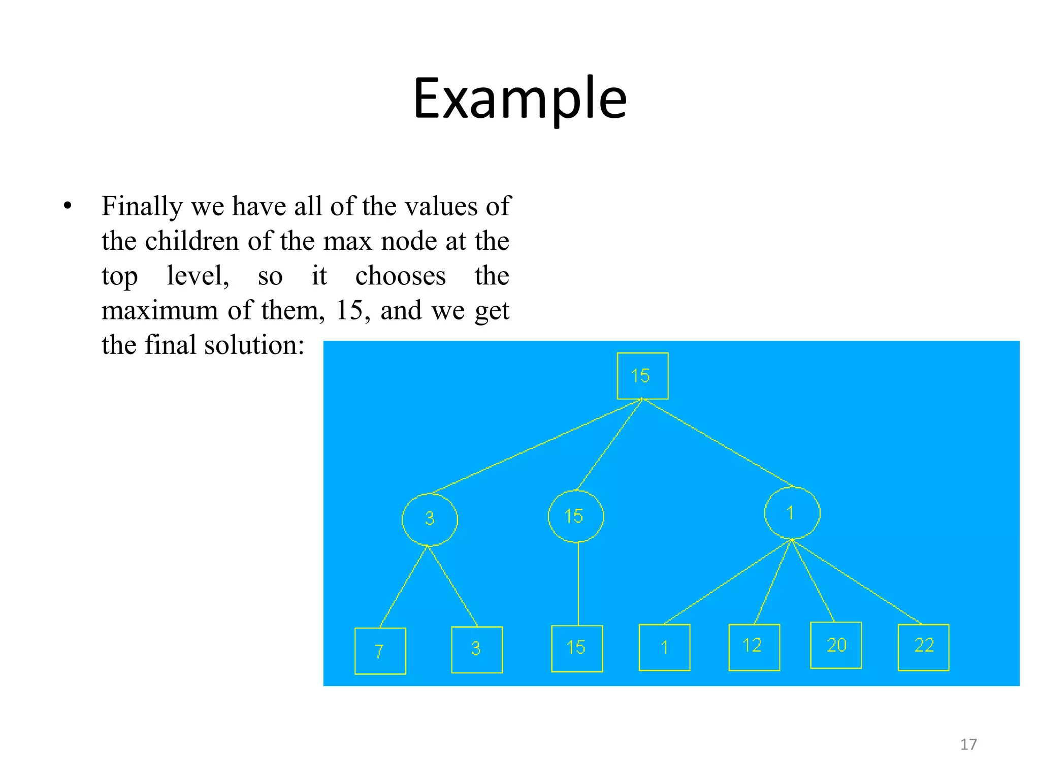 Example
• Finally we have all of the values of
the children of the max node at the
top level, so it chooses the
maximum of them, 15, and we get
the final solution:
17
 