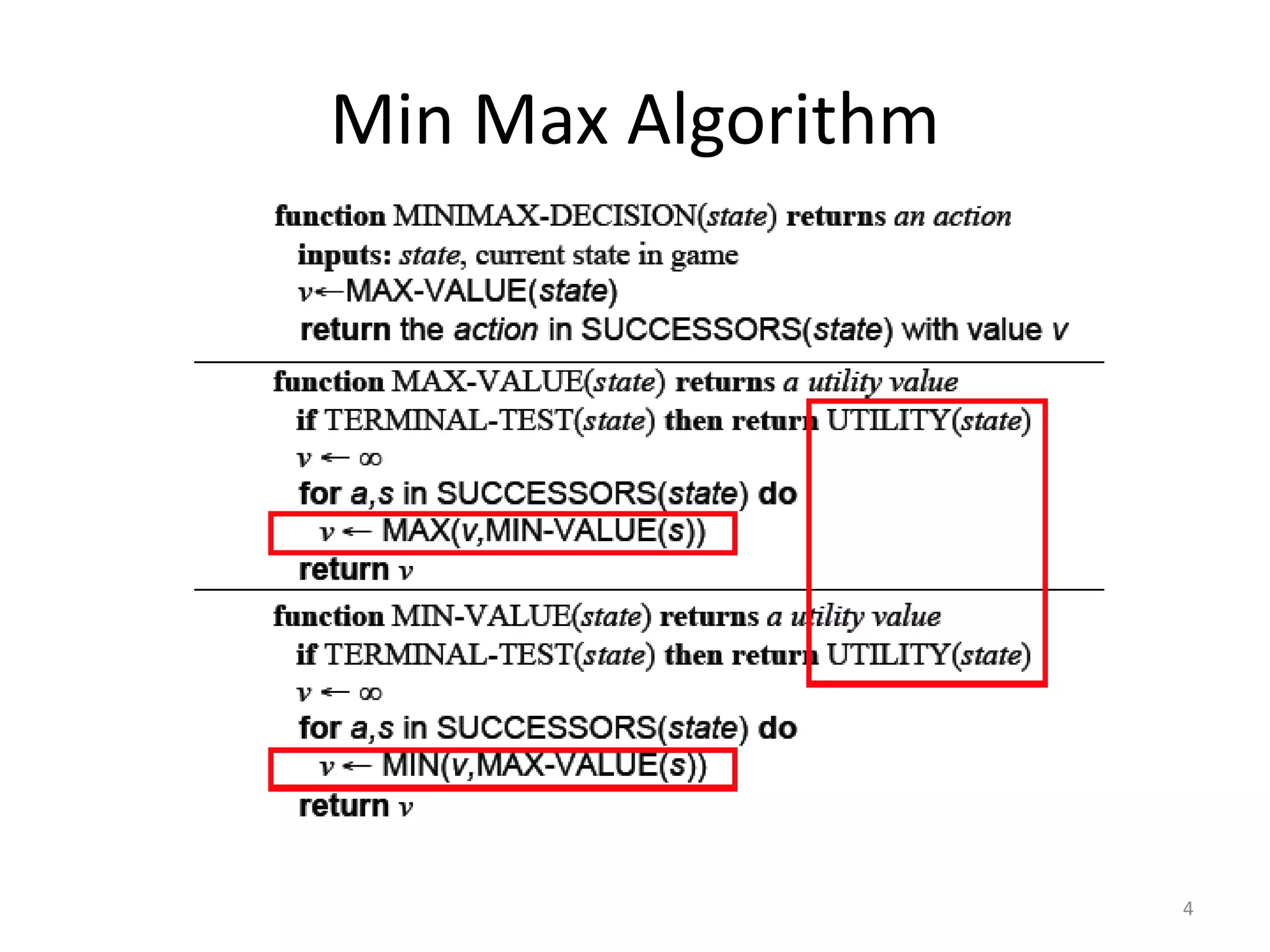 Min Max Algorithm
4
 