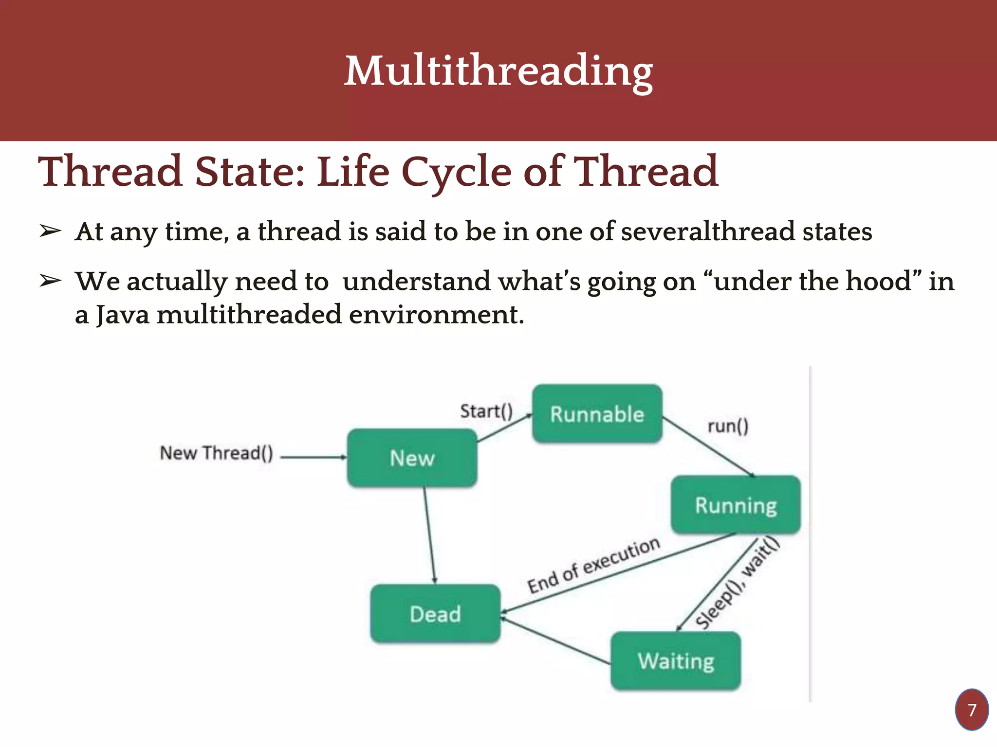 Multithreading
Thread State: Life Cycle of Thread
➢ At any time, a thread is said to be in one of severalthread states
➢ We actually need to understand what’s going on “under the hood” in
a Java multithreaded environment.
7
 