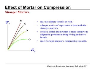 Lecture 2 3 Compression, Condition Assess | PPT