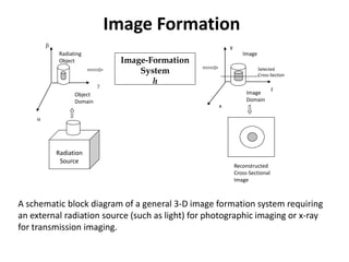 Vision Formation Lecture 2&3 Computer vision image formation ,filters&edge detection | PDF