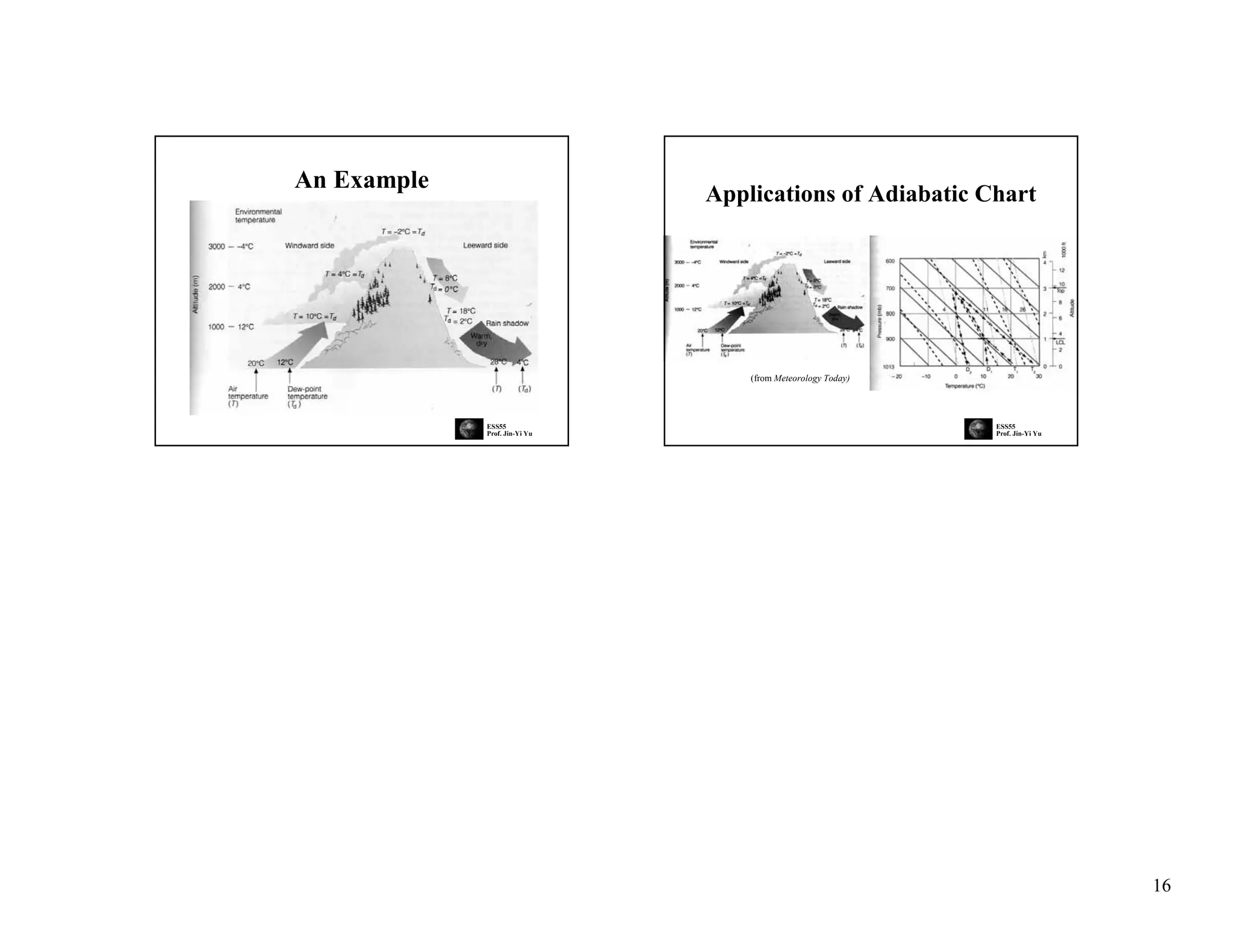 Lecture 2 Thermodynamics Pdf