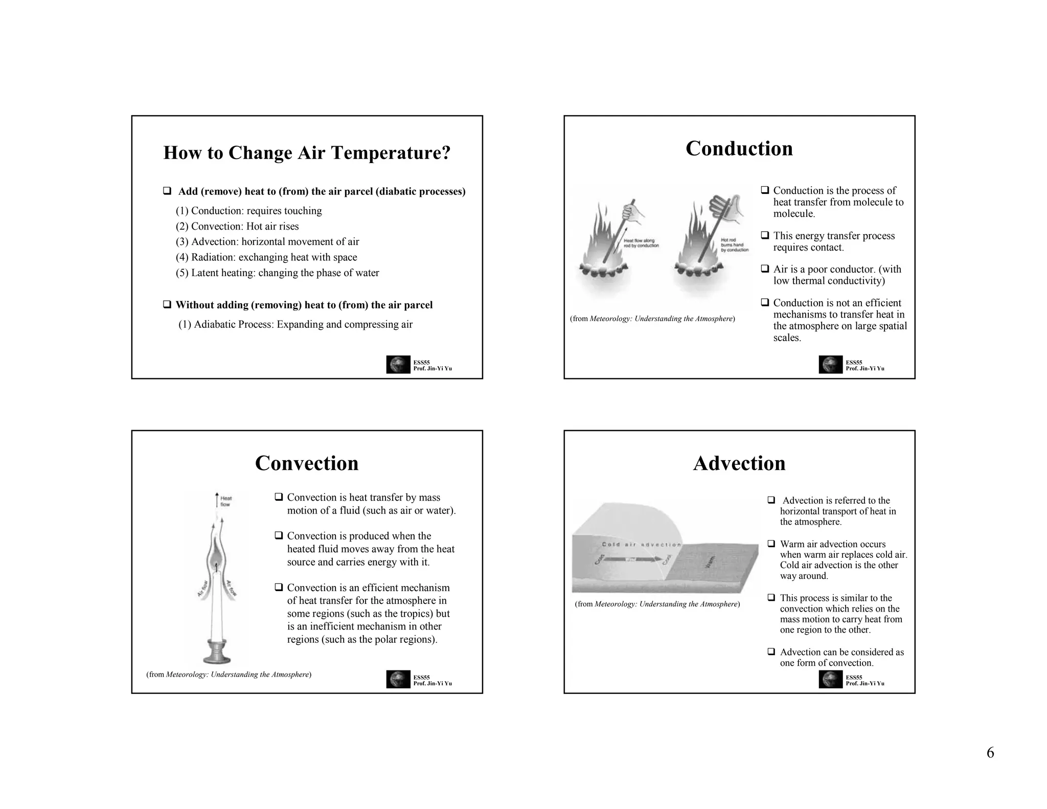 Lecture 2 Thermodynamics Pdf