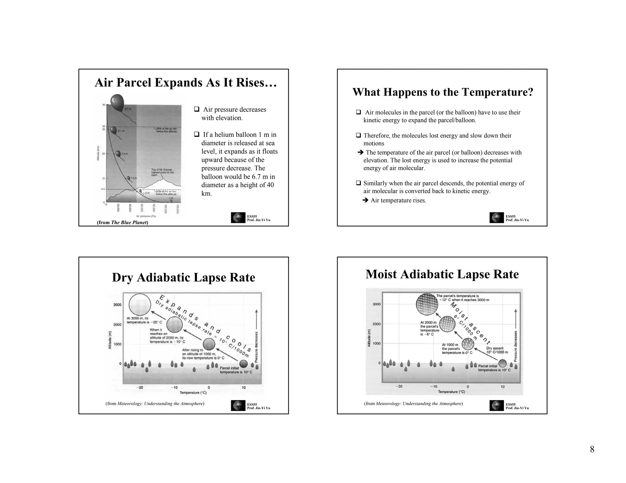 Lecture 2 Thermodynamics Pdf