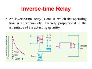 Inverse-time Relay
• An inverse-time relay is one in which the operating
time is approximately inversely proportional to the
magnitude of the actuating quantity.
 