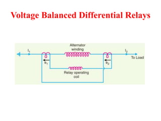 Voltage Balanced Differential Relays
 