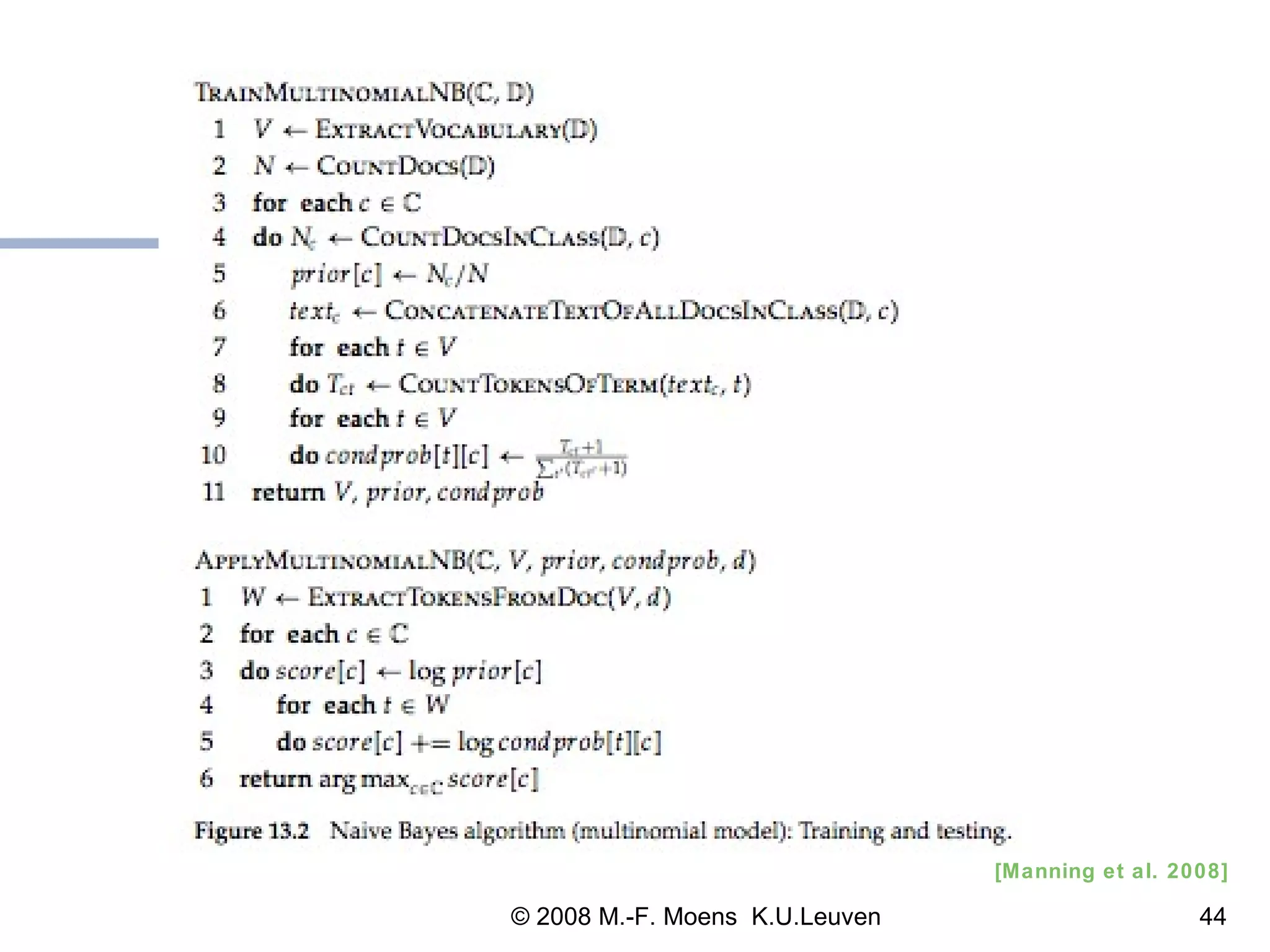 [Manning et al. 2008] 
