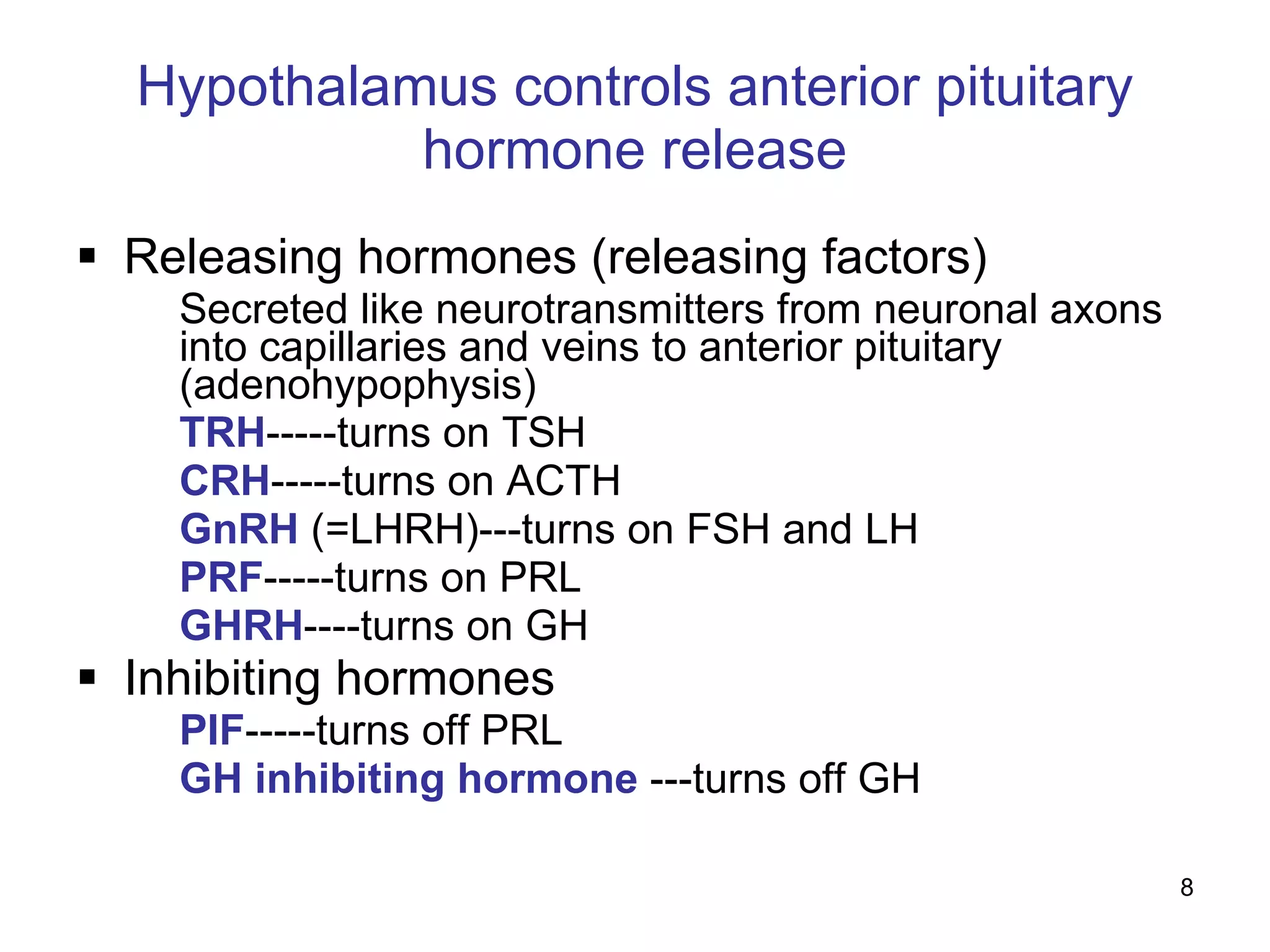 8
Hypothalamus controls anterior pituitary
hormone release
 Releasing hormones (releasing factors)
Secreted like neurotransmitters from neuronal axons
into capillaries and veins to anterior pituitary
(adenohypophysis)
TRH-----turns on TSH
CRH-----turns on ACTH
GnRH (=LHRH)---turns on FSH and LH
PRF-----turns on PRL
GHRH----turns on GH
 Inhibiting hormones
PIF-----turns off PRL
GH inhibiting hormone ---turns off GH
 