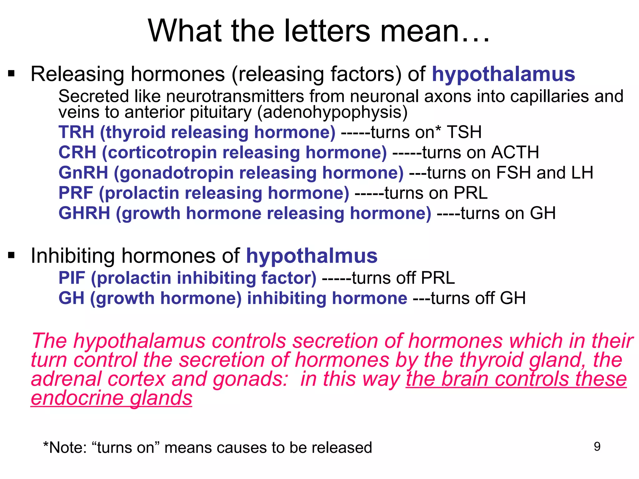 9
What the letters mean…
 Releasing hormones (releasing factors) of hypothalamus
Secreted like neurotransmitters from neuronal axons into capillaries and
veins to anterior pituitary (adenohypophysis)
TRH (thyroid releasing hormone) -----turns on* TSH
CRH (corticotropin releasing hormone) -----turns on ACTH
GnRH (gonadotropin releasing hormone) ---turns on FSH and LH
PRF (prolactin releasing hormone) -----turns on PRL
GHRH (growth hormone releasing hormone) ----turns on GH
 Inhibiting hormones of hypothalmus
PIF (prolactin inhibiting factor) -----turns off PRL
GH (growth hormone) inhibiting hormone ---turns off GH
The hypothalamus controls secretion of hormones which in their
turn control the secretion of hormones by the thyroid gland, the
adrenal cortex and gonads: in this way the brain controls these
endocrine glands
*Note: “turns on” means causes to be released
 