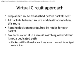 Stallings, Wireless Communications & Networks, Second Edition, © 2005 Pearson Education, Inc. All rights reserved. 0-13-191835-4
Stallings, Wireless Communications & Networks, Second Edition, © 2005 Pearson Education, Inc. All rights reserved. 0-13-191835-4
Virtual Circuit approach
• Preplanned route established before packets sent
• All packets between source and destination follow
this route
• Routing decision not required by nodes for each
packet
• Emulates a circuit in a circuit switching network but
is not a dedicated path
– Packets still buffered at each node and queued for output
over a line
 