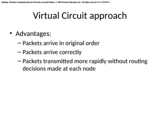 Stallings, Wireless Communications & Networks, Second Edition, © 2005 Pearson Education, Inc. All rights reserved. 0-13-191835-4
Stallings, Wireless Communications & Networks, Second Edition, © 2005 Pearson Education, Inc. All rights reserved. 0-13-191835-4
Virtual Circuit approach
• Advantages:
– Packets arrive in original order
– Packets arrive correctly
– Packets transmitted more rapidly without routing
decisions made at each node
 