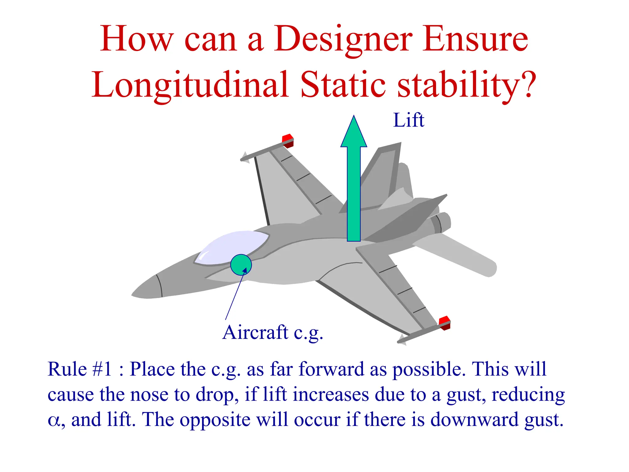 How can a Designer Ensure
Longitudinal Static stability?
Aircraft c.g.
Lift
Rule #1 : Place the c.g. as far forward as possible. This will
cause the nose to drop, if lift increases due to a gust, reducing
, and lift. The opposite will occur if there is downward gust.
 