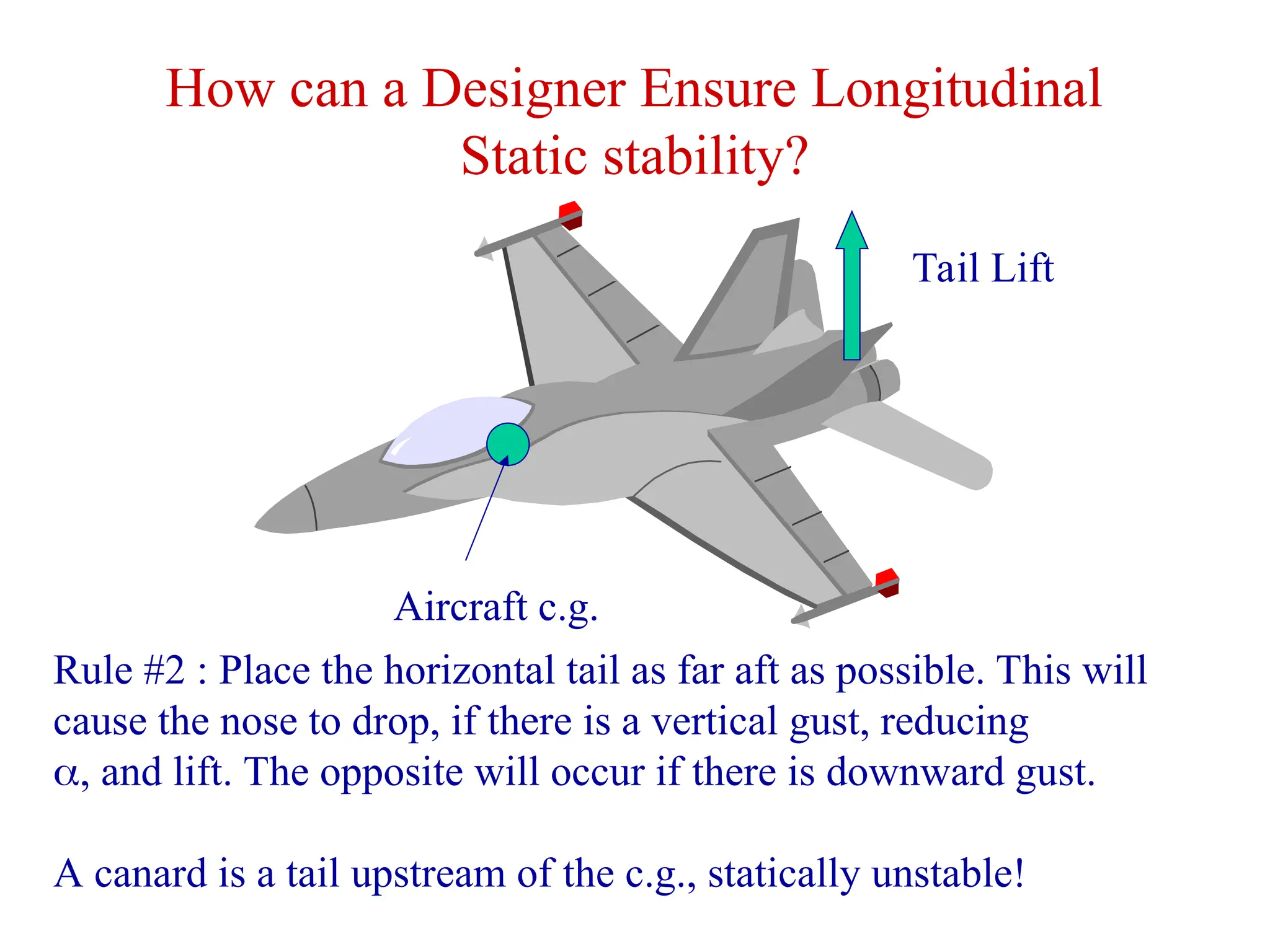 How can a Designer Ensure Longitudinal
Static stability?
Aircraft c.g.
Tail Lift
Rule #2 : Place the horizontal tail as far aft as possible. This will
cause the nose to drop, if there is a vertical gust, reducing
, and lift. The opposite will occur if there is downward gust.
A canard is a tail upstream of the c.g., statically unstable!
 
