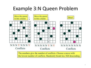 Example 3:N Queen Problem
7
 
