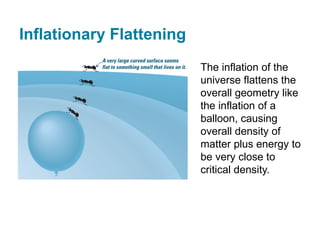 Flat Inflation The Big Bang, Inflation and Structure Formation Overview.pptx