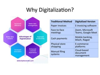 Digitalised Filing lecture on infomation security and defense practice | PPTX
