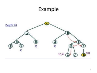 Lecture 26 local beam search | PPTX