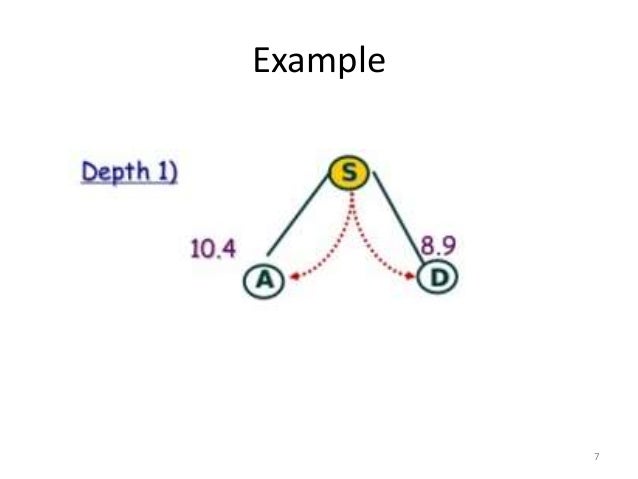 Lecture 26 local beam search