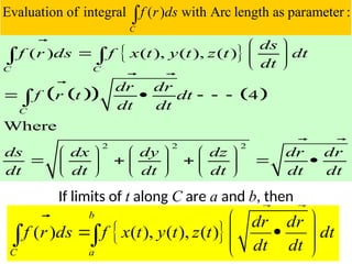 Integral Parameter LECTURE-27-28-LINE INTEGRAL FOR ENGINEERING MATHEMATICS.ppt