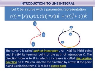 LECTURE-27-28-LINE INTEGRAL FOR ENGINEERING MATHEMATICS.ppt