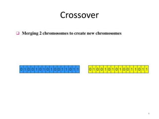 Lecture 28 genetic algorithm | PPT