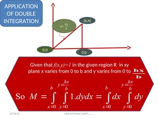 LECTURE-29-DOUBLE INTEGRAL FOR ENGINEERING MATHEMATICS.ppt
