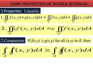 LECTURE-29-DOUBLE INTEGRAL FOR ENGINEERING MATHEMATICS.ppt