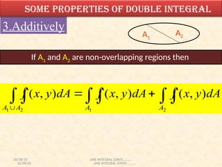 LECTURE-29-DOUBLE INTEGRAL FOR ENGINEERING MATHEMATICS.ppt