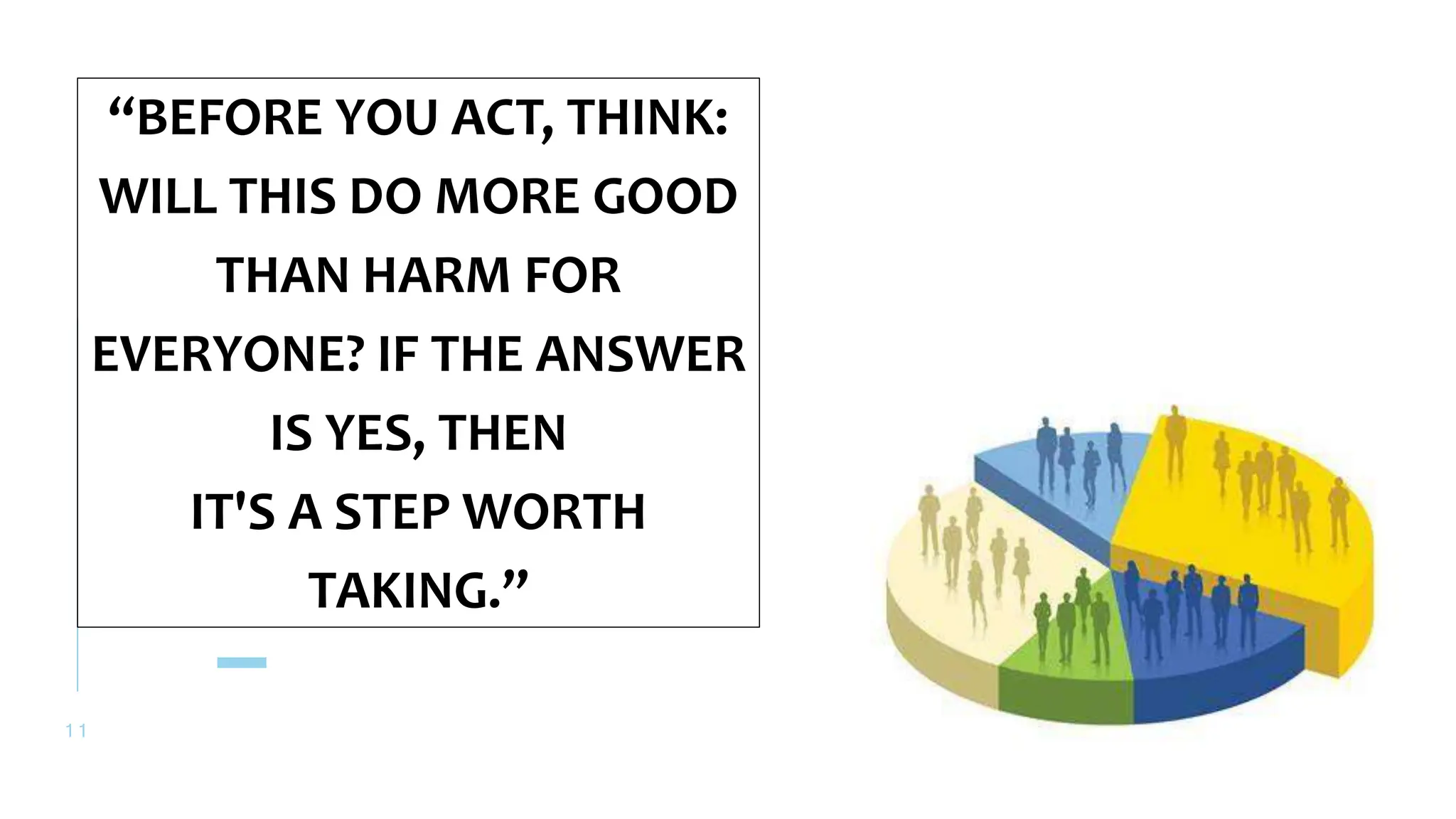 1 1
“BEFORE YOU ACT, THINK:
WILL THIS DO MORE GOOD
THAN HARM FOR
EVERYONE? IF THE ANSWER
IS YES, THEN
IT'S A STEP WORTH
TAKING.”
 