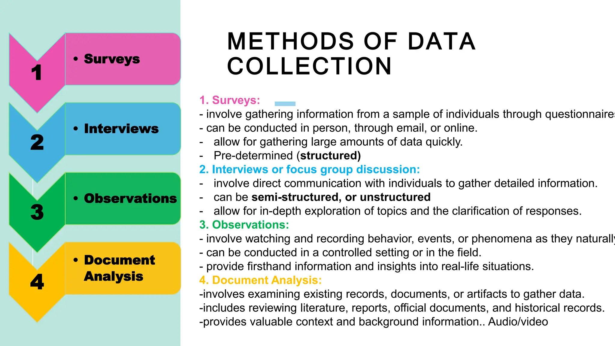 RESEARCH METHOD: DATA GATHERING AND ETHICS IN RESEARCH | PPTX | Science