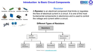 Lecture-2_Basic Circuits & Intro to Arduino_2024_EDGE_Jahangirnagar ...