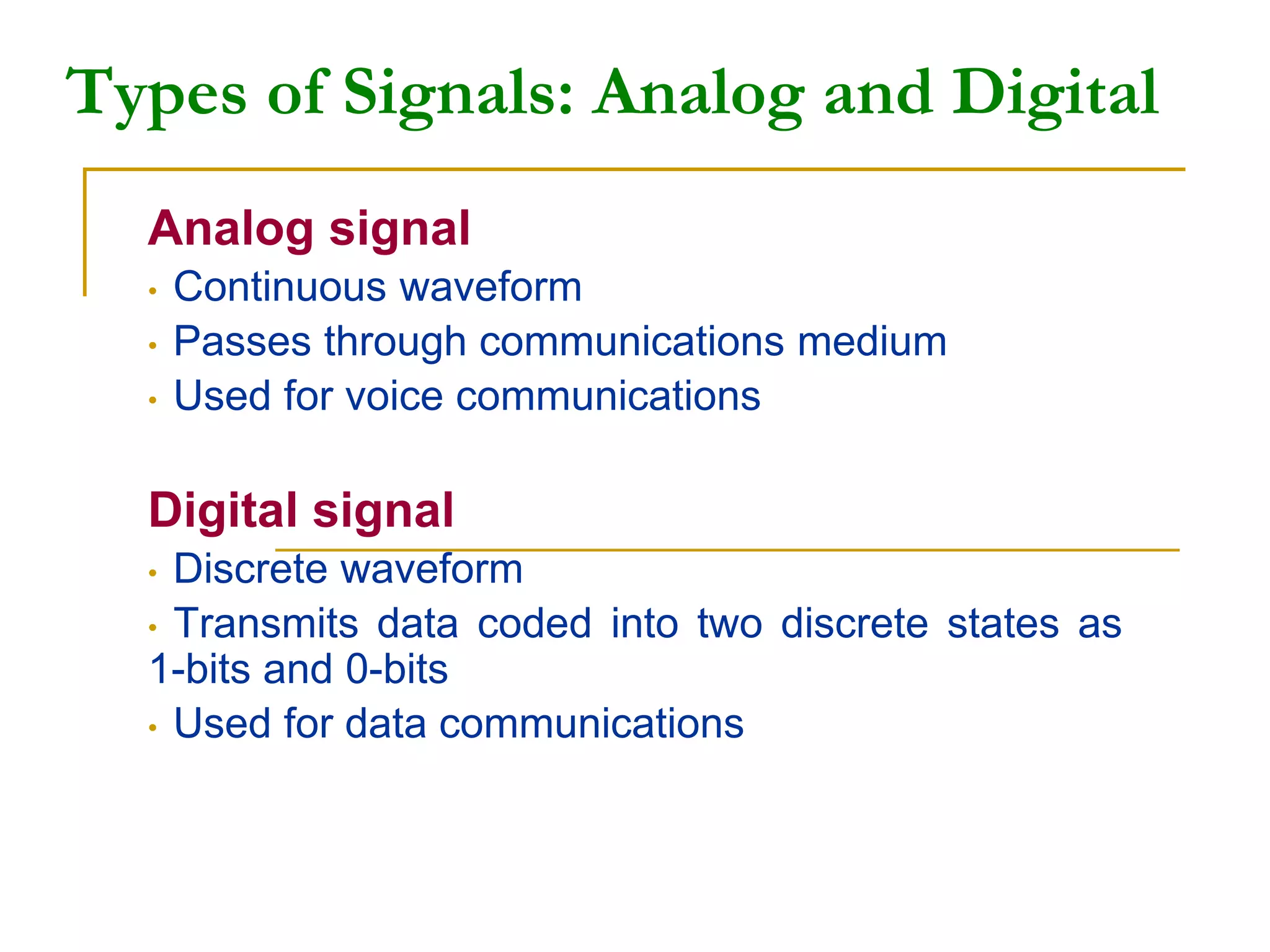 Types of Signals: Analog and Digital
Analog signal
• Continuous waveform
• Passes through communications medium
• Used for voice communications
Digital signal
• Discrete waveform
• Transmits data coded into two discrete states as
1-bits and 0-bits
• Used for data communications
 
