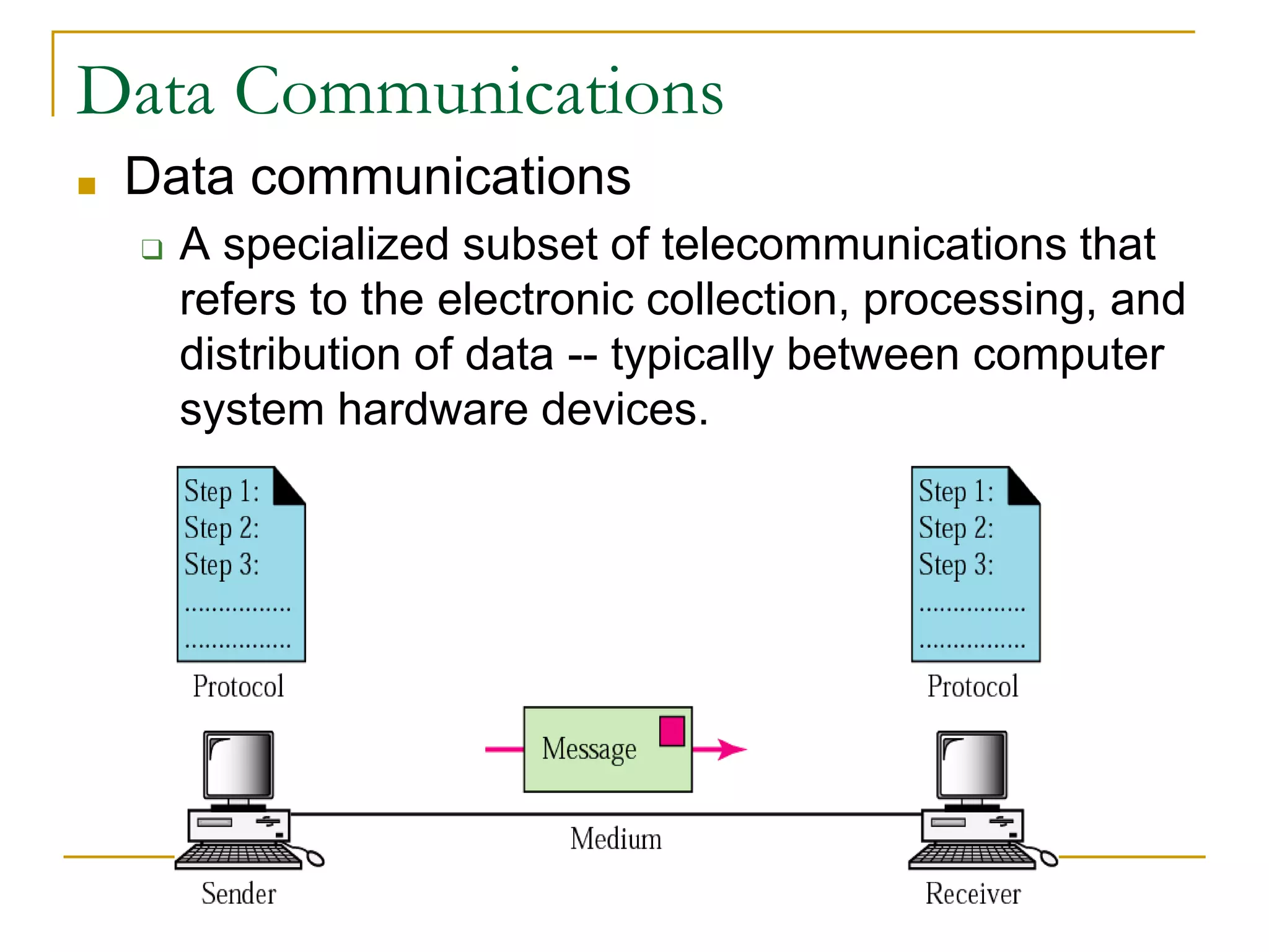 ■ Data communications
❑ A specialized subset of telecommunications that
refers to the electronic collection, processing, and
distribution of data -- typically between computer
system hardware devices.
Data Communications
 
