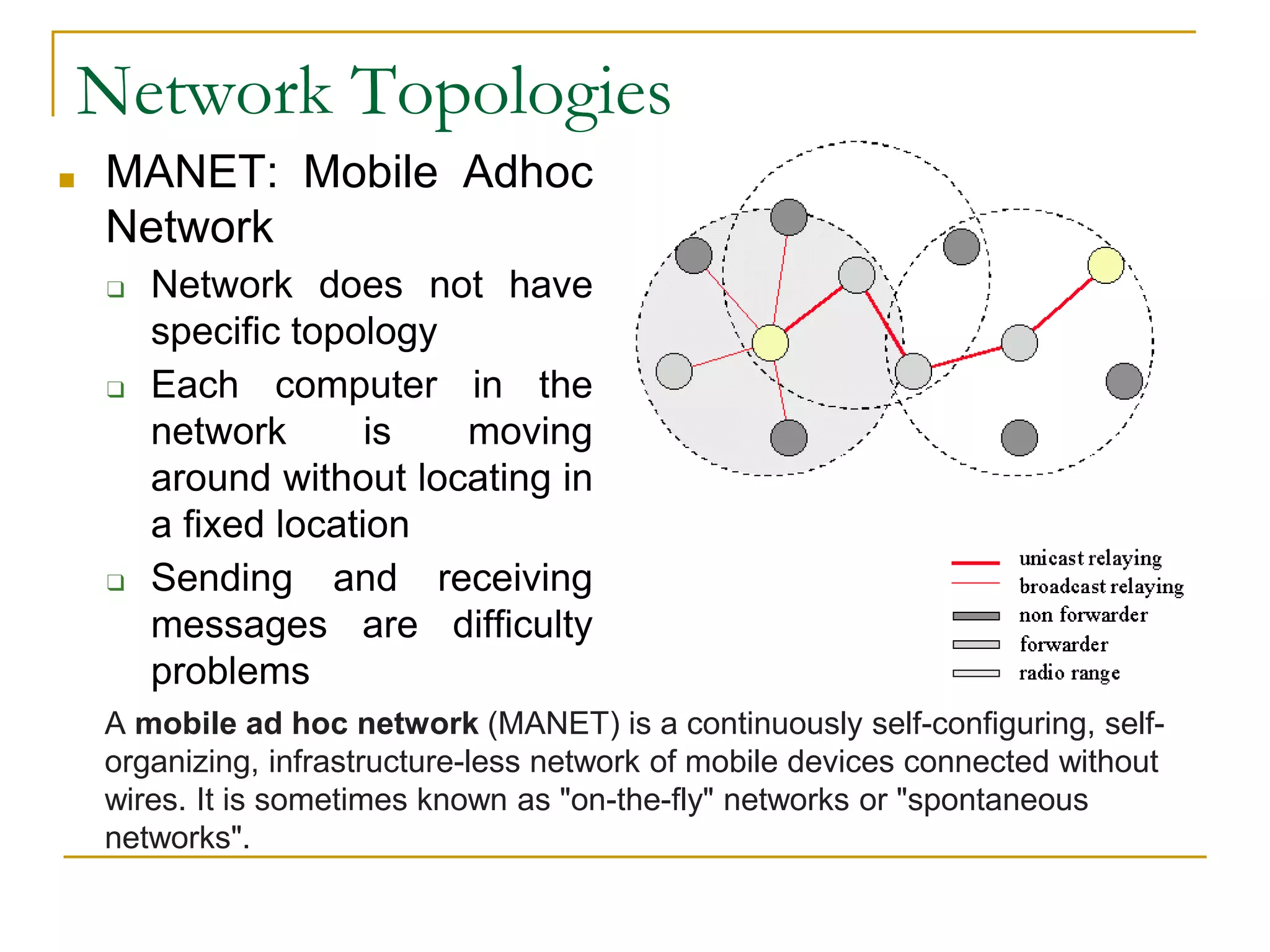 Network Topologies
■ MANET: Mobile Adhoc
Network
❑ Network does not have
specific topology
❑ Each computer in the
network is moving
around without locating in
a fixed location
❑ Sending and receiving
messages are difficulty
problems
A mobile ad hoc network (MANET) is a continuously self-configuring, self-
organizing, infrastructure-less network of mobile devices connected without
wires. It is sometimes known as "on-the-fly" networks or "spontaneous
networks".
 