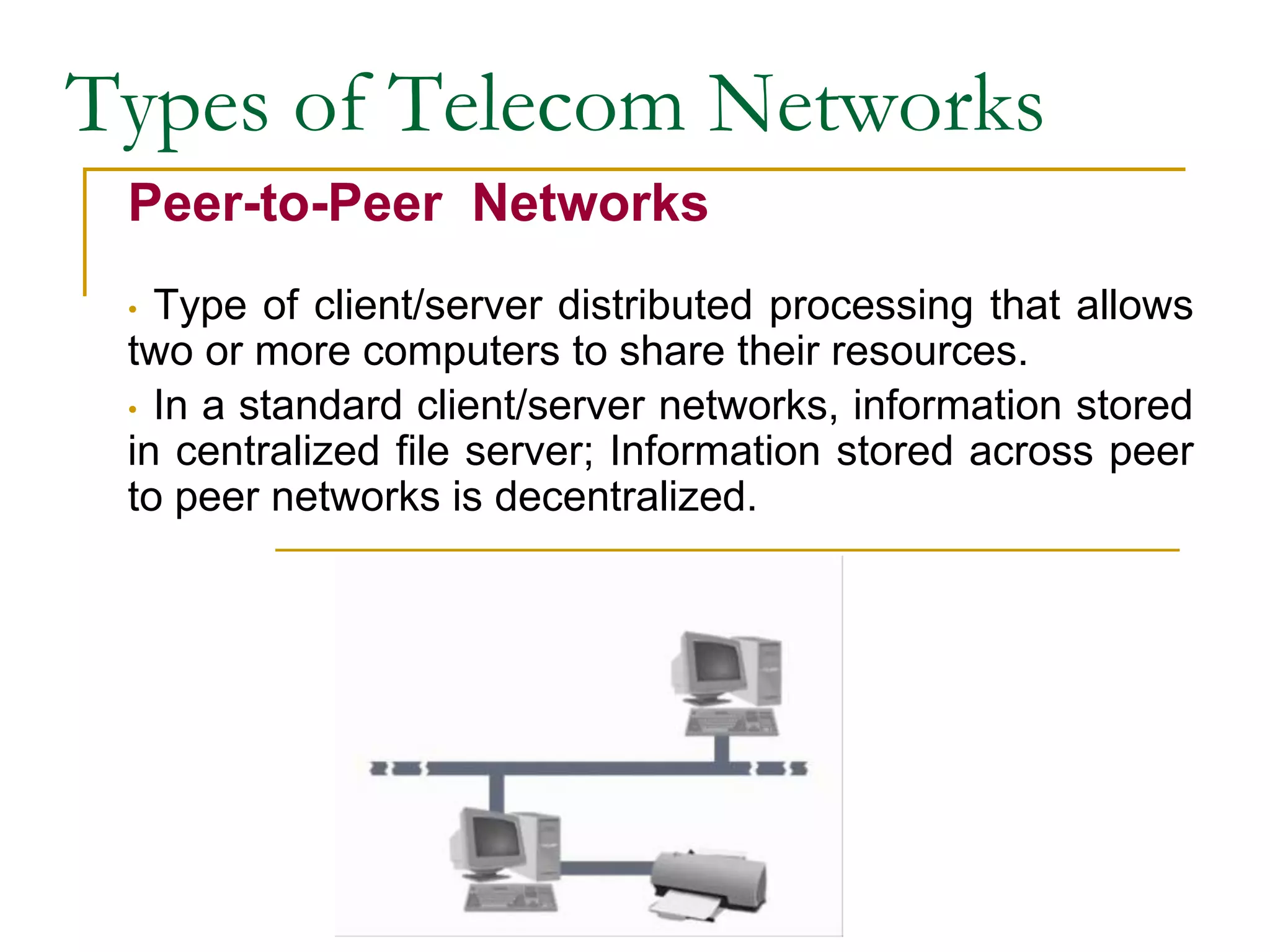 Types of Telecom Networks
Peer-to-Peer Networks
• Type of client/server distributed processing that allows
two or more computers to share their resources.
• In a standard client/server networks, information stored
in centralized file server; Information stored across peer
to peer networks is decentralized.
 