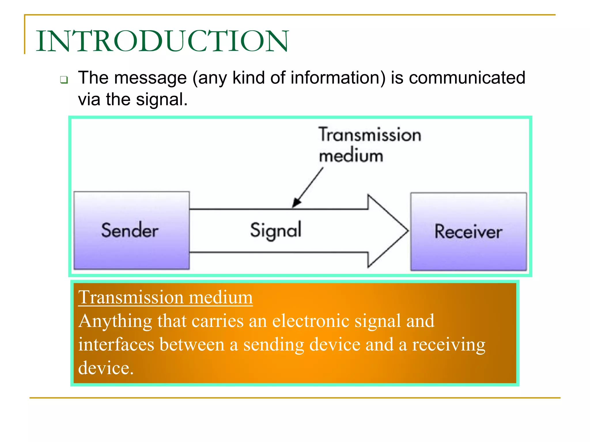 ❑ The message (any kind of information) is communicated
via the signal.
INTRODUCTION
Transmission medium
Anything that carries an electronic signal and
interfaces between a sending device and a receiving
device.
 