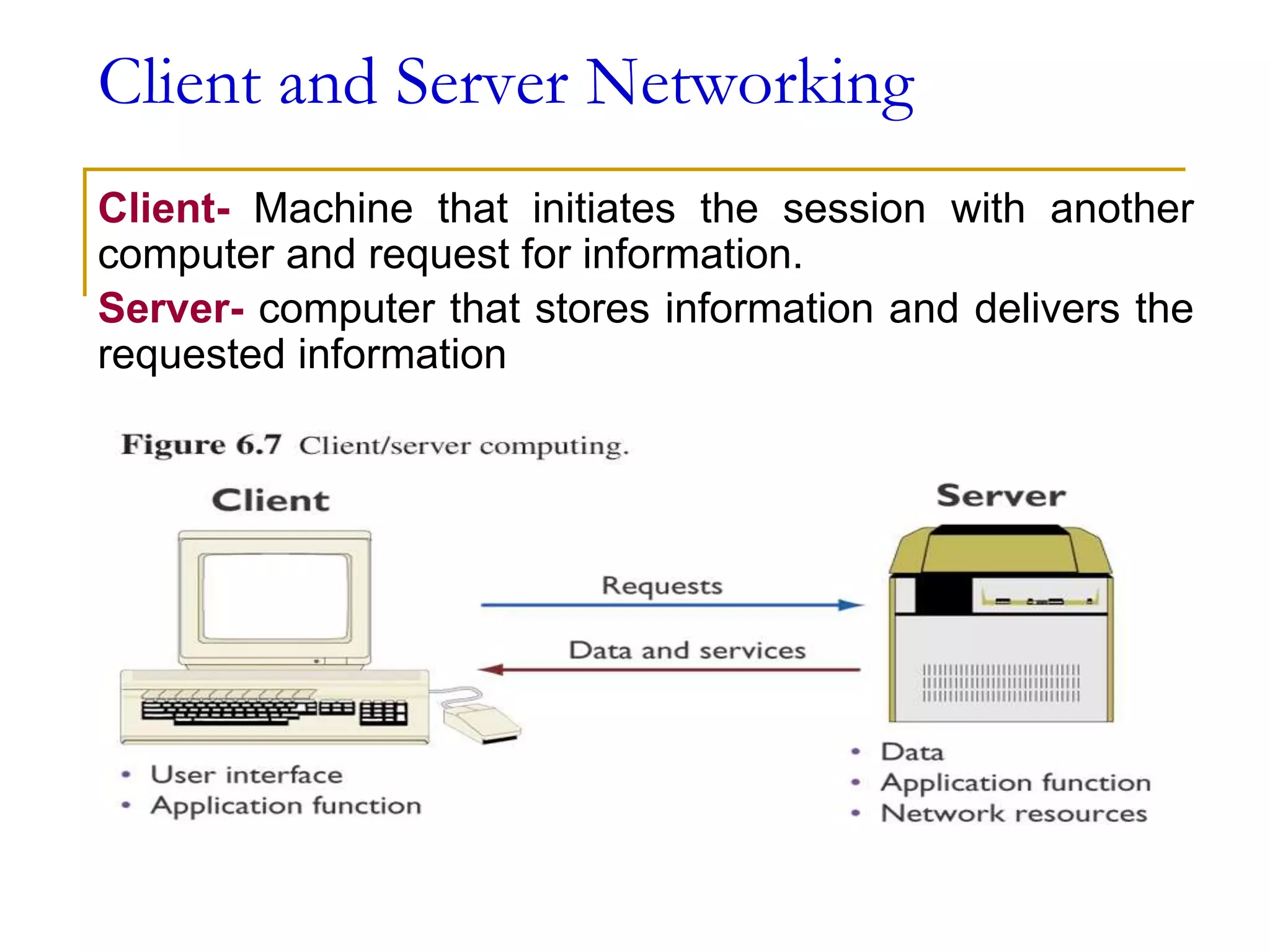 Client and Server Networking
Client- Machine that initiates the session with another
computer and request for information.
Server- computer that stores information and delivers the
requested information
 