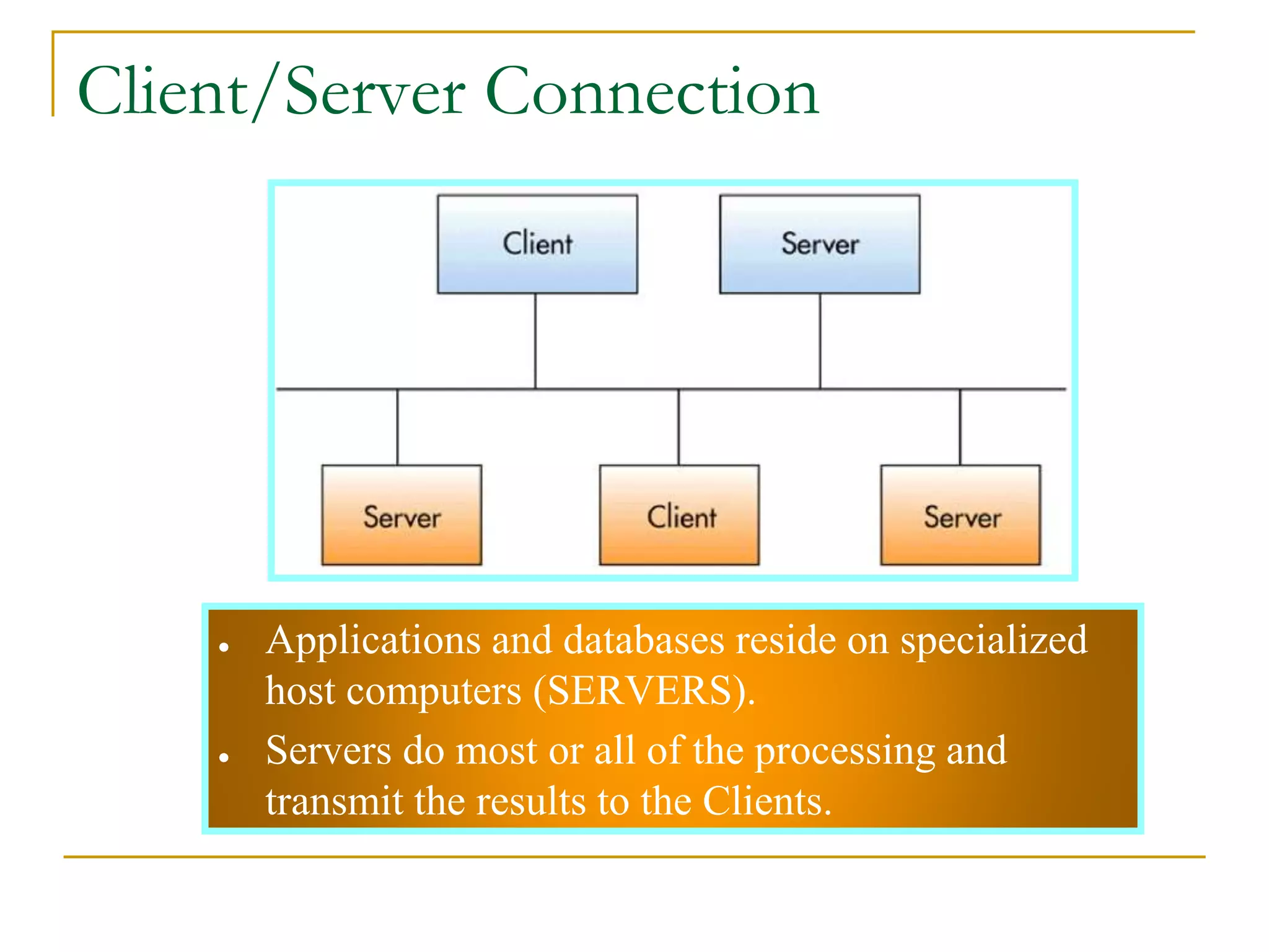 ● Applications and databases reside on specialized
host computers (SERVERS).
● Servers do most or all of the processing and
transmit the results to the Clients.
31
Client/Server Connection
 