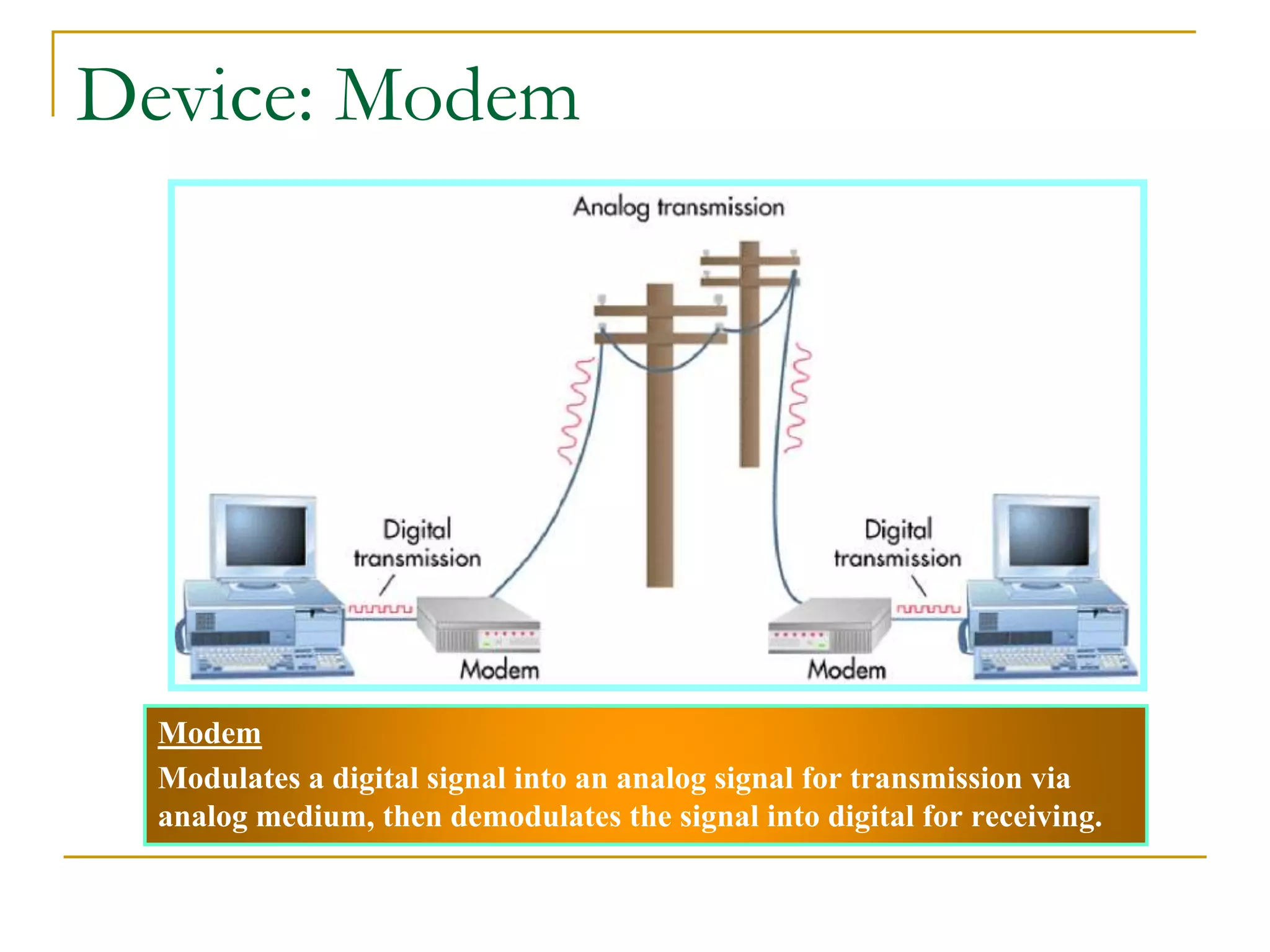 Modem
Modulates a digital signal into an analog signal for transmission via
analog medium, then demodulates the signal into digital for receiving.
Device: Modem
 