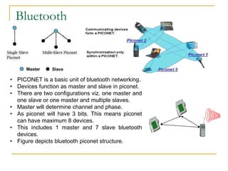 Piconet Bluetooth Example lecture -2 Communication_introduction.pptx