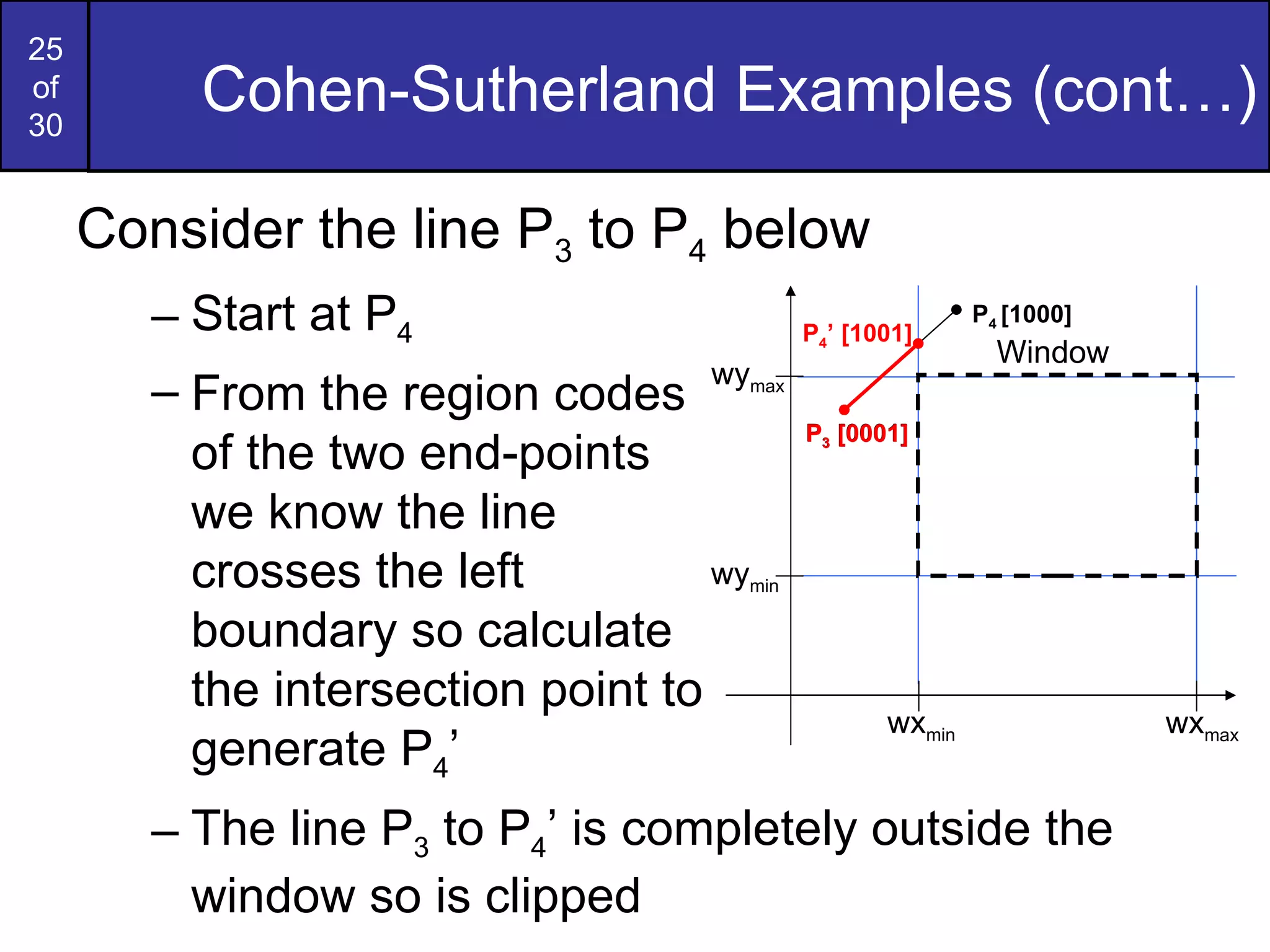 Cohen-Sutherland Examples (cont…) Consider the line P 3  to P 4  below Start at P 4 From the region codes  of the two end-points  we know the line  crosses the left  boundary so calculate  the intersection point to  generate P 4 ’ The line P 3  to P 4 ’ is completely outside the window so is clipped wy max wy min wx min wx max Window P 4 ’ [1001] P 3  [0001] P 4  [1000] P 3  [0001] 