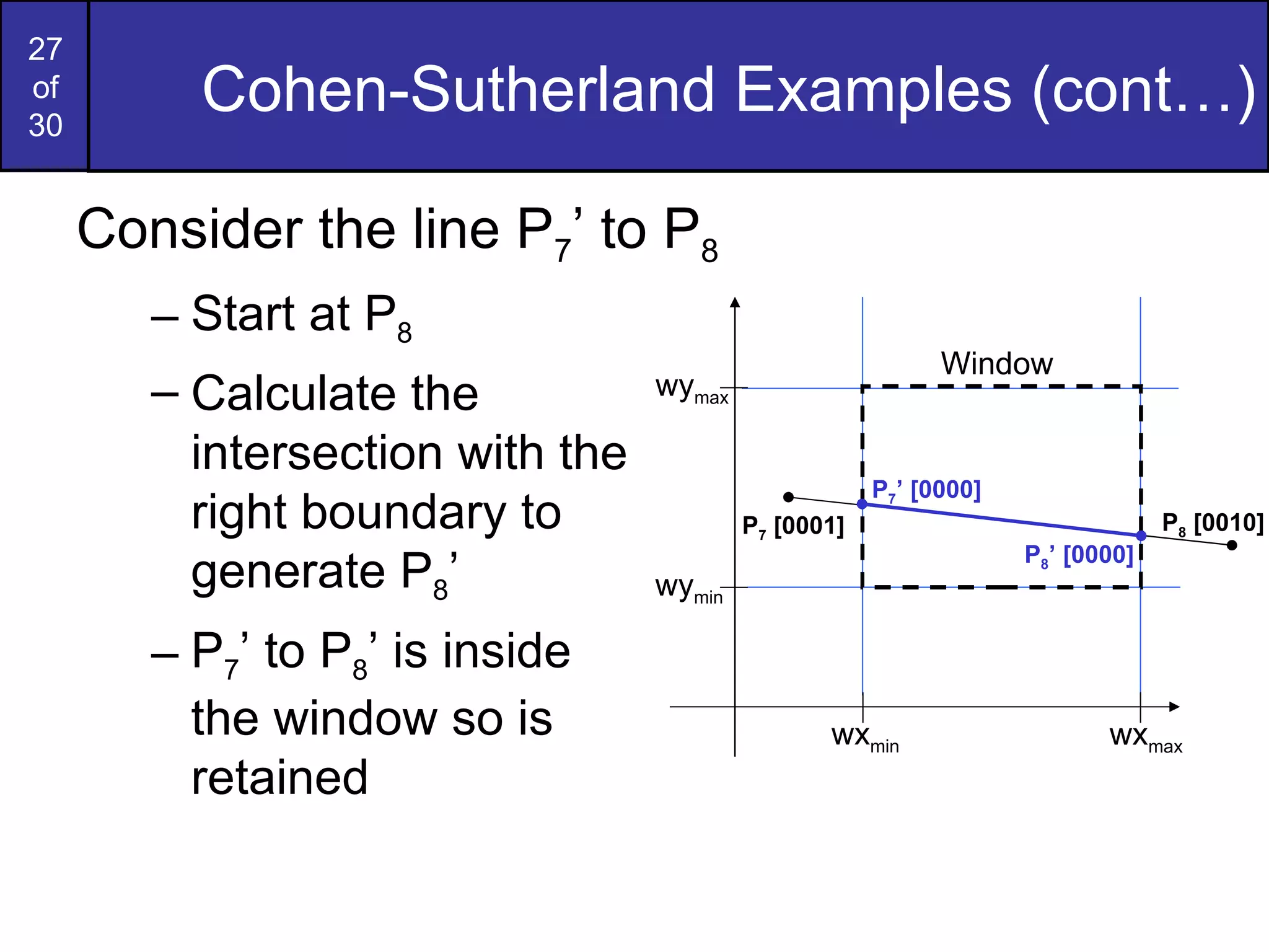 Cohen-Sutherland Examples (cont…) Consider the line P 7 ’ to P 8 Start at P 8   Calculate the  intersection with the  right boundary to  generate P 8 ’ P 7 ’ to P 8 ’ is inside  the window so is  retained wy max wy min wx min wx max Window P 7 ’ [0000] P 7  [0001] P 8  [0010] P 8 ’ [0000] 