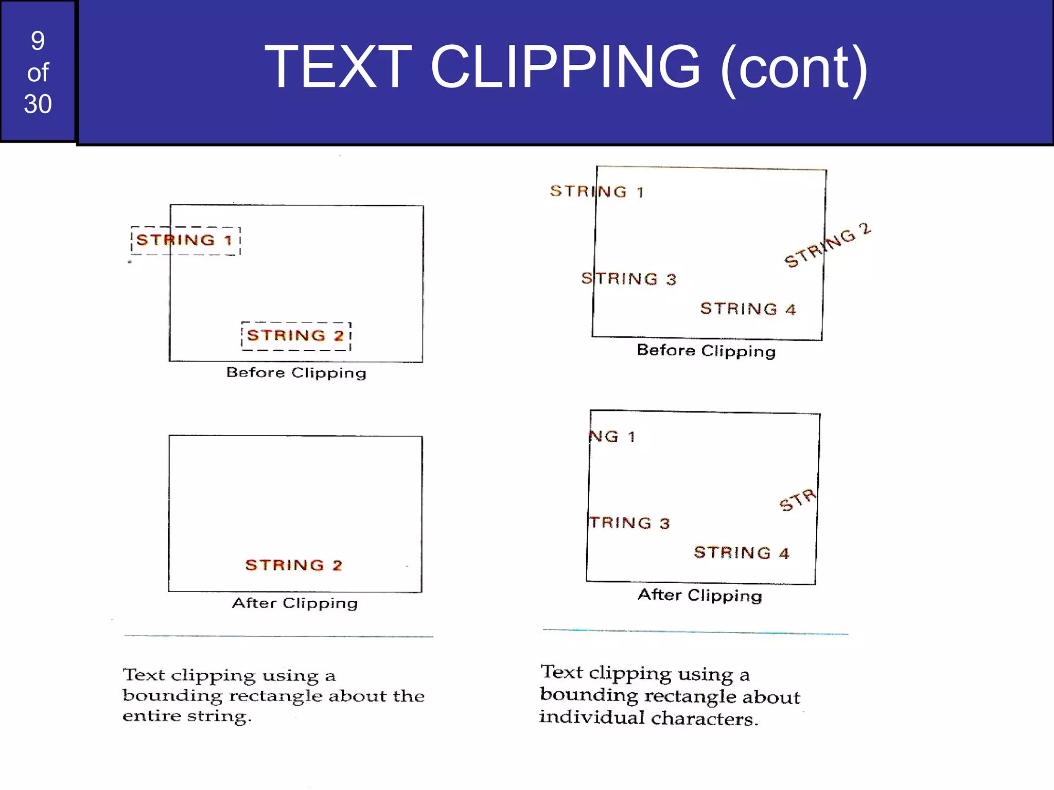 TEXT CLIPPING (cont) 