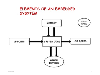Lecture - 2 Embedded Microcontrollers .pptx