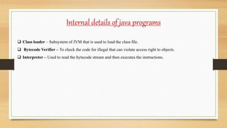Lecture - 2 Environment setup & JDK, JRE, JVM | PPTX image.
