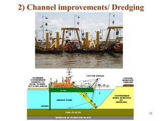 2) Channel improvements/ Dredging
1111
 