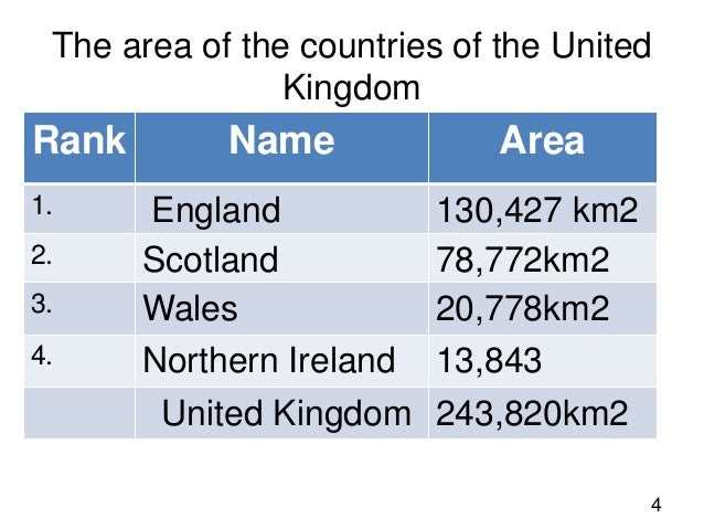 country study Lecture 2 geography of the usa
