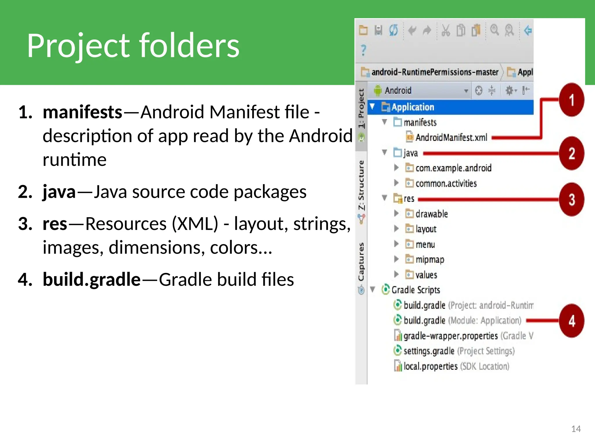 Project folders
14
1. manifests—Android Manifest file -
description of app read by the Android
runtime
2. java—Java source code packages
3. res—Resources (XML) - layout, strings,
images, dimensions, colors...
4. build.gradle—Gradle build files
 
