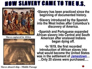 HOW SLAVERY CAME TO THE U.S. ,[object Object],[object Object],[object Object],[object Object],Slaves captured in Africa Slaves aboard ship—Middle Passage 