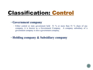 Lecture-2_Intro to Company law general.pptx